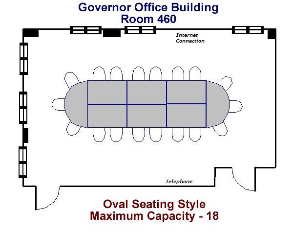 Governor's Office Building Room 460 Oval Seating Diagram Maximum Capacity - 18