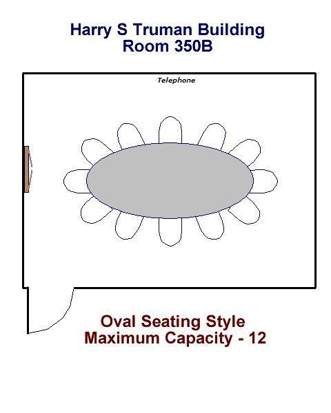 Harry S. Truman Building Room 350B Oval Configuration Maximum Capacity - 12
