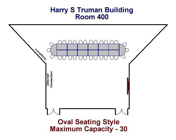 Harry S. Truman Building Room 400 Oval Configuration Maximum Capacity - 30