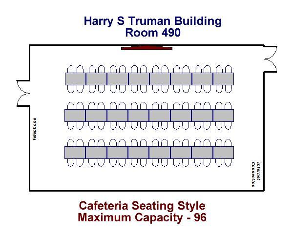 Harry S. Truman Building Room 490 Cafeteria Configuration Maximum Capacity - 96