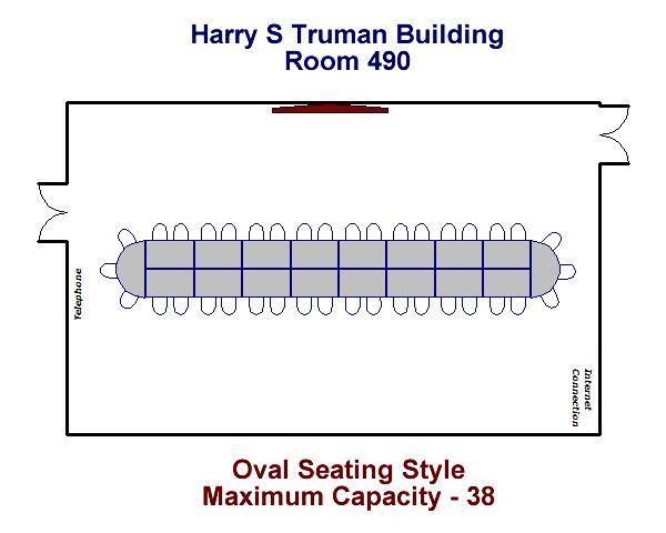 Harry S. Truman Building Room 490 Oval Configuration Maximum Capacity - 38