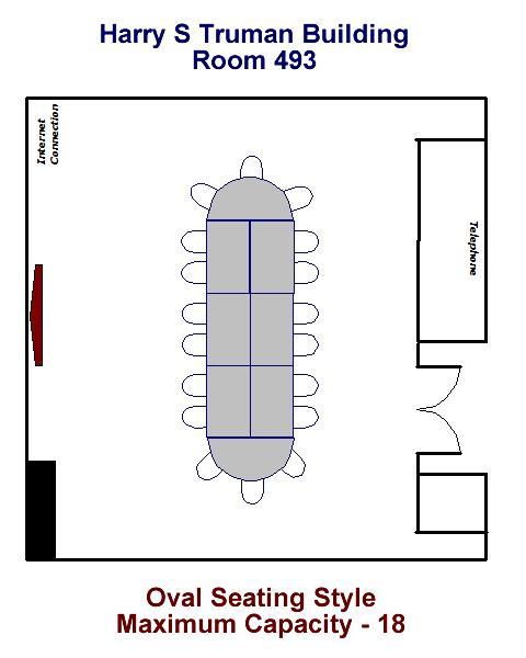 Oval Seating Style Maximum Capacity - 18