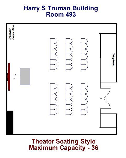 Theater Seating Style Maximum Capacity - 36