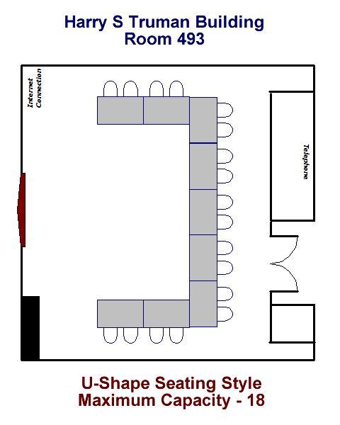 U-Style Seating Style MAximum Capacity - 18