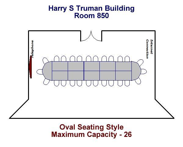 Oval Seating Style Maximum Capacity - 26