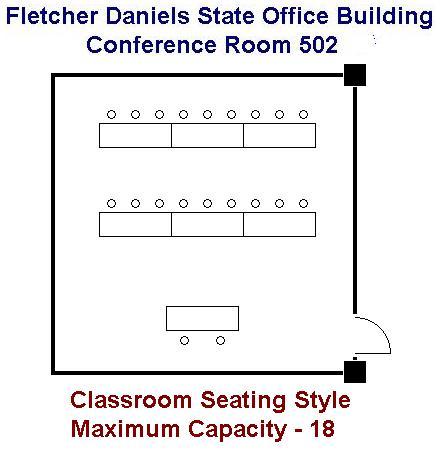 Fletcher Daniels State Office Building Room 502 Classroom Seating Diagram Maximum Capacity - 18